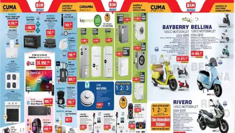 BİM’de Şubat Ayının En Büyük İndirimleri Başlıyor: Kaçırmayın!