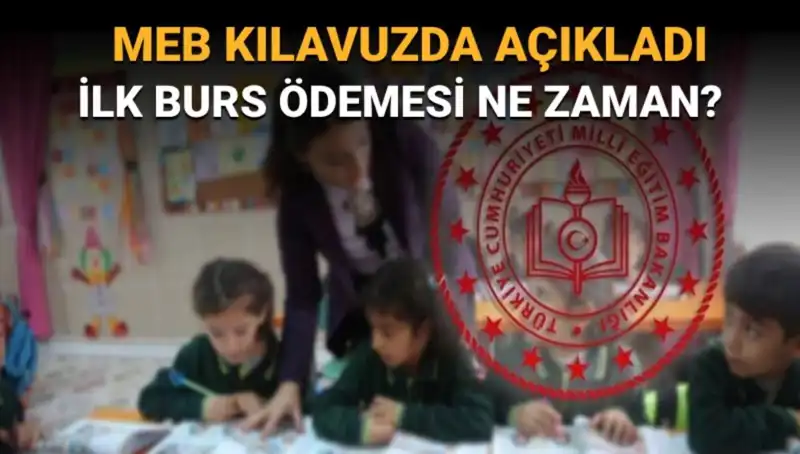 MEB Bursluluk Parası Ne Zaman Yatacak? Tüm Ayrıntılar Burada!