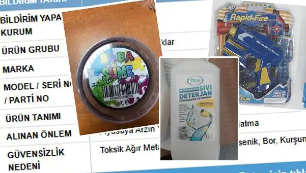 GÜBİS Tarafından İfşa Edilen Ürünler Hızla Toplatılmaya Başladı
